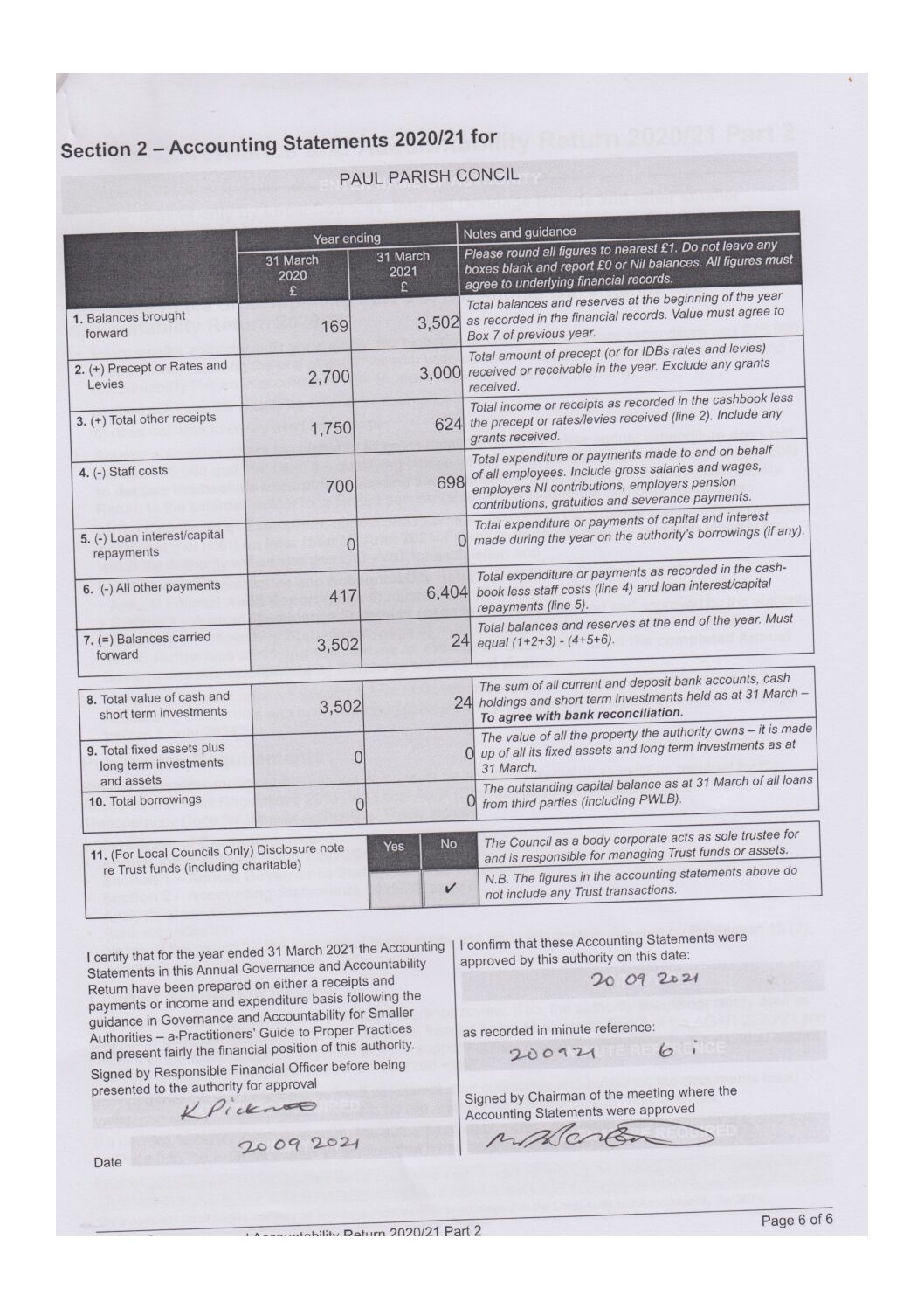 Paul AGAR Accounting Statement 2020-21