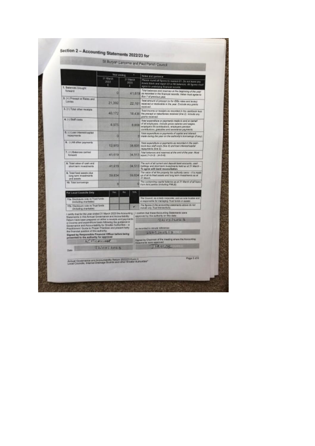 StBLP AGAR Accounting Statement 2022-23