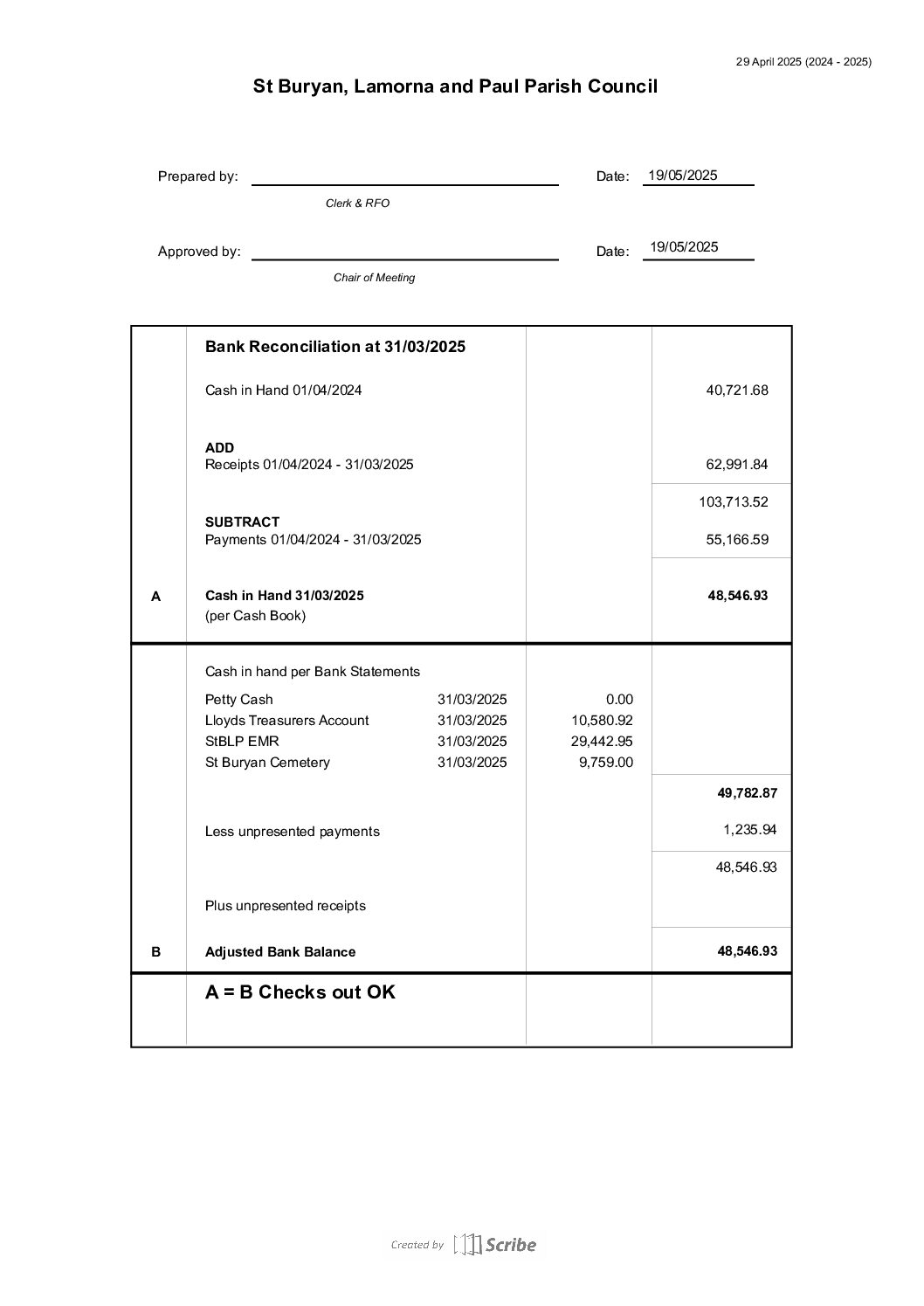 StBLP Bank Reconciliation 03-2025