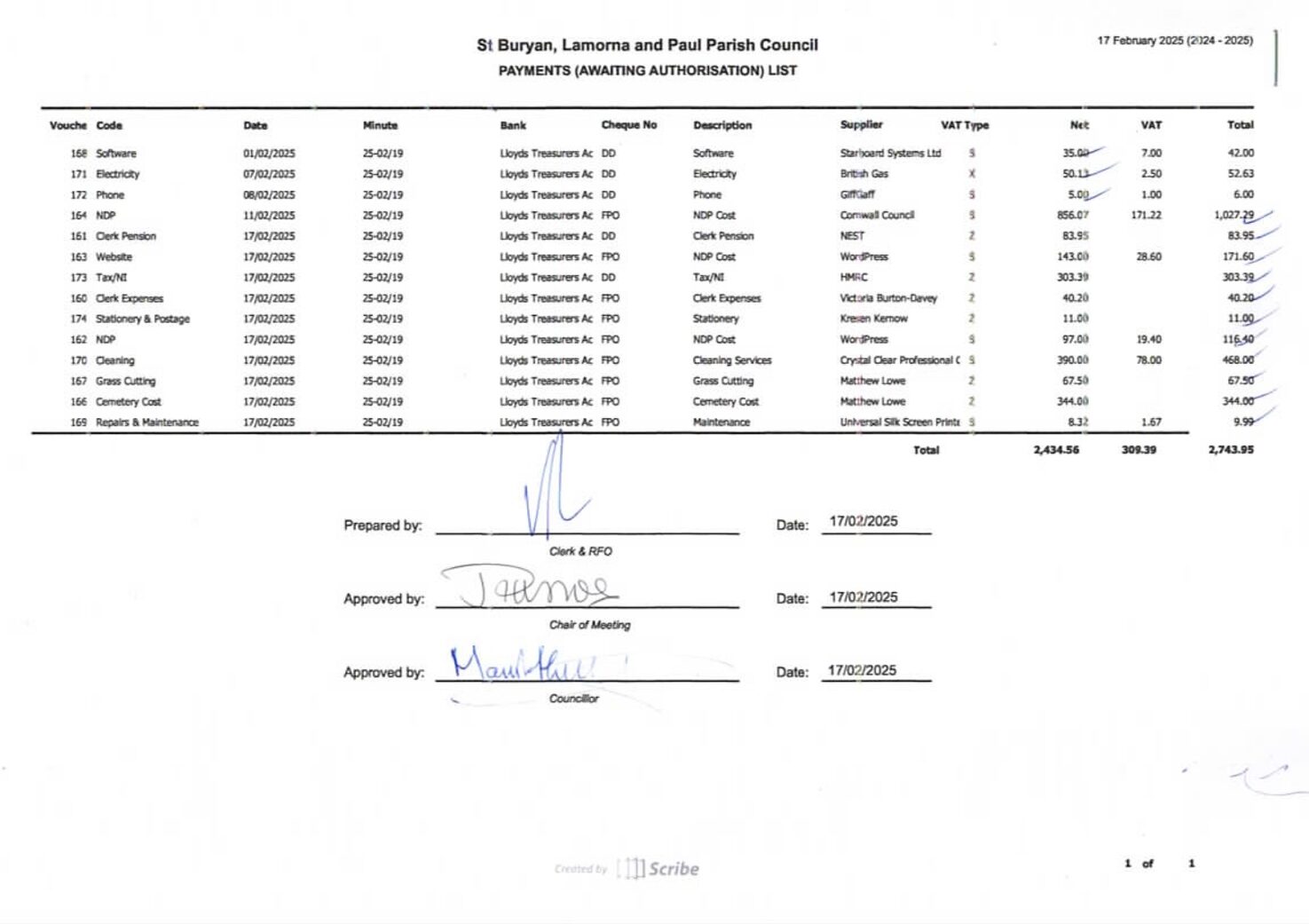 StBLP Payment Schedule 02-2025