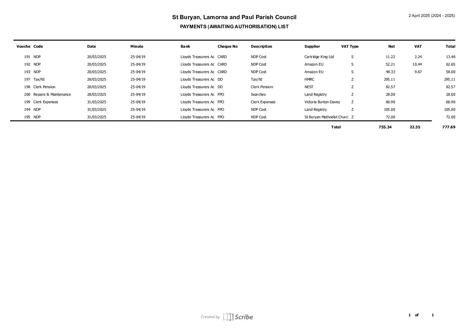 StBLP Payment Schedule 03.2-2025