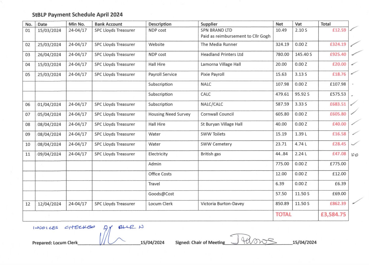 StBLP Payment Schedule 04-2024