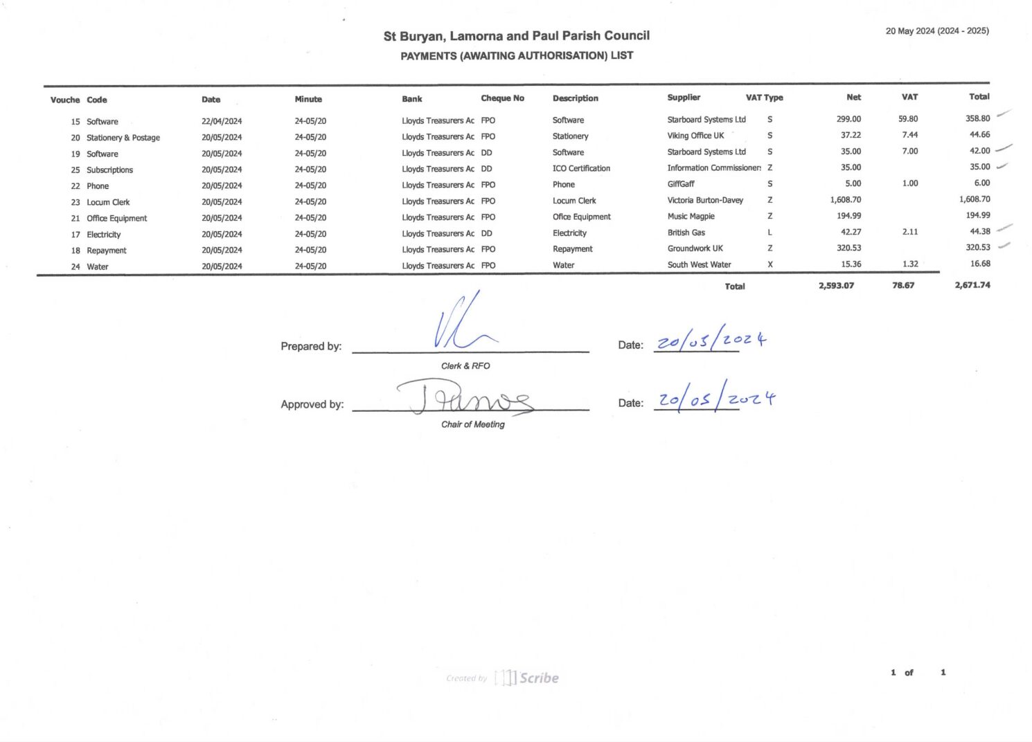 StBLP Payment Schedule 05-2024