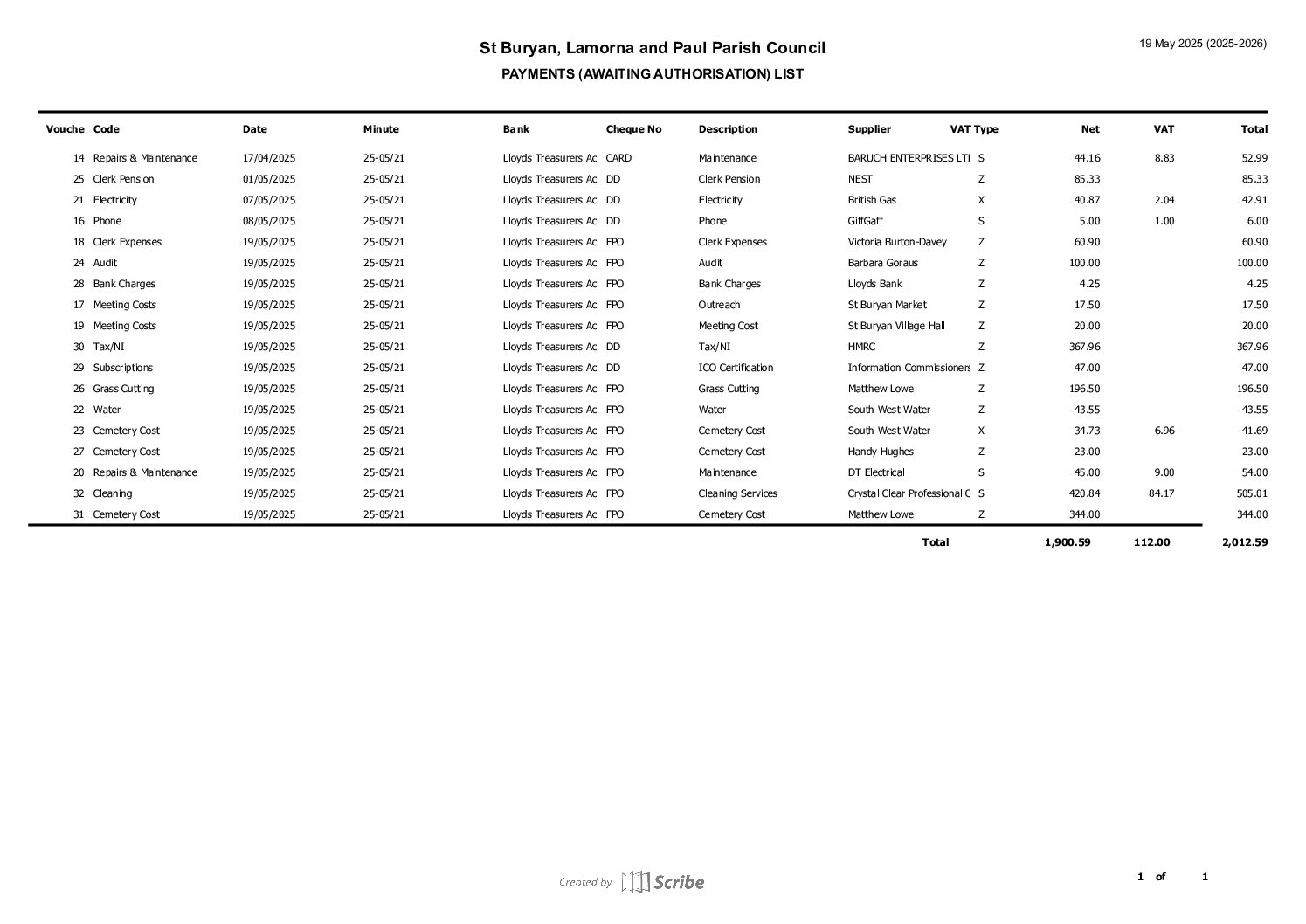 StBLP Payment Schedule 05-2025