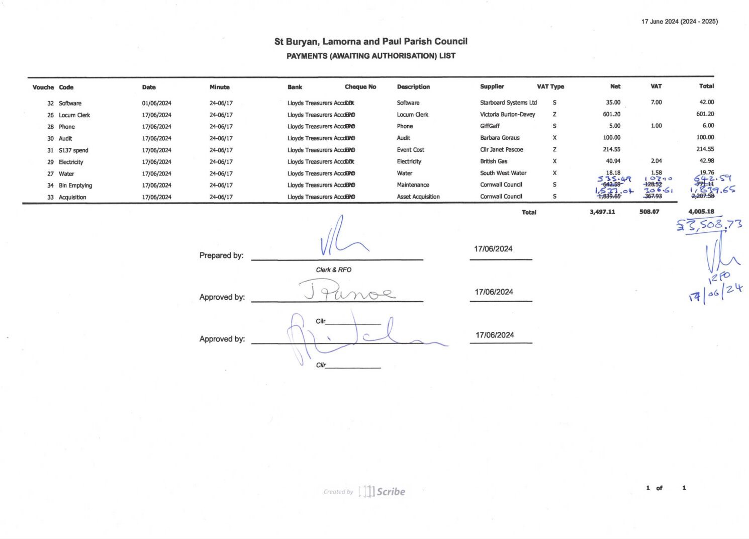 StBLP Payment Schedule 06-2024