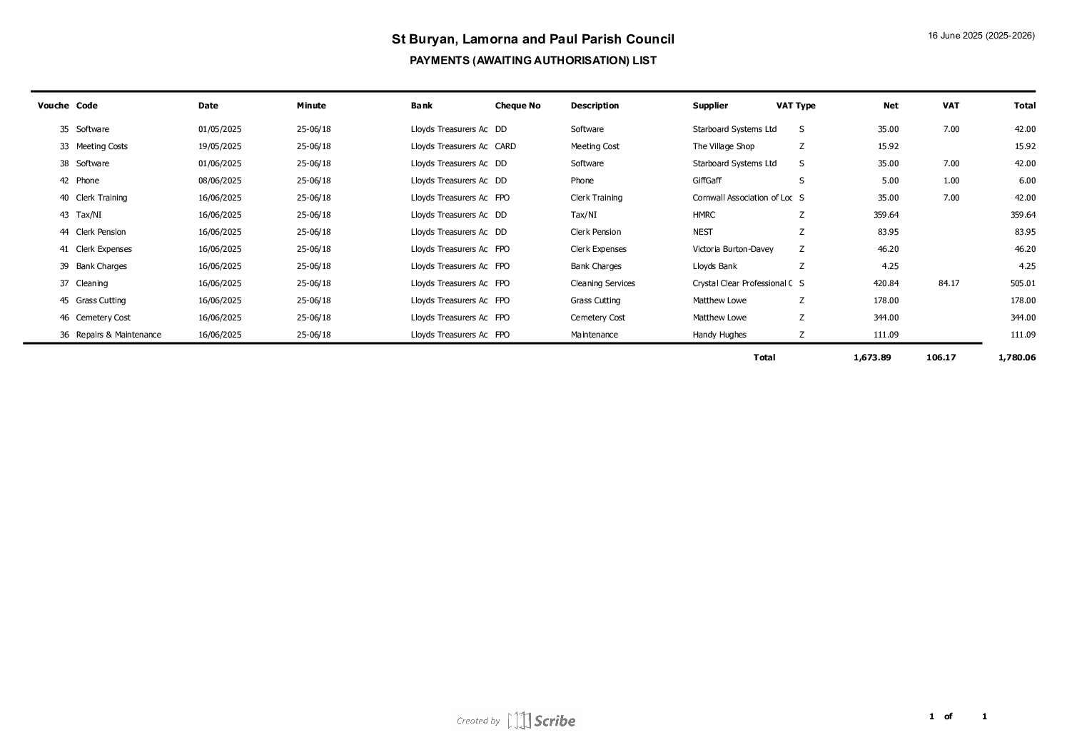 StBLP Payment Schedule 06-2025