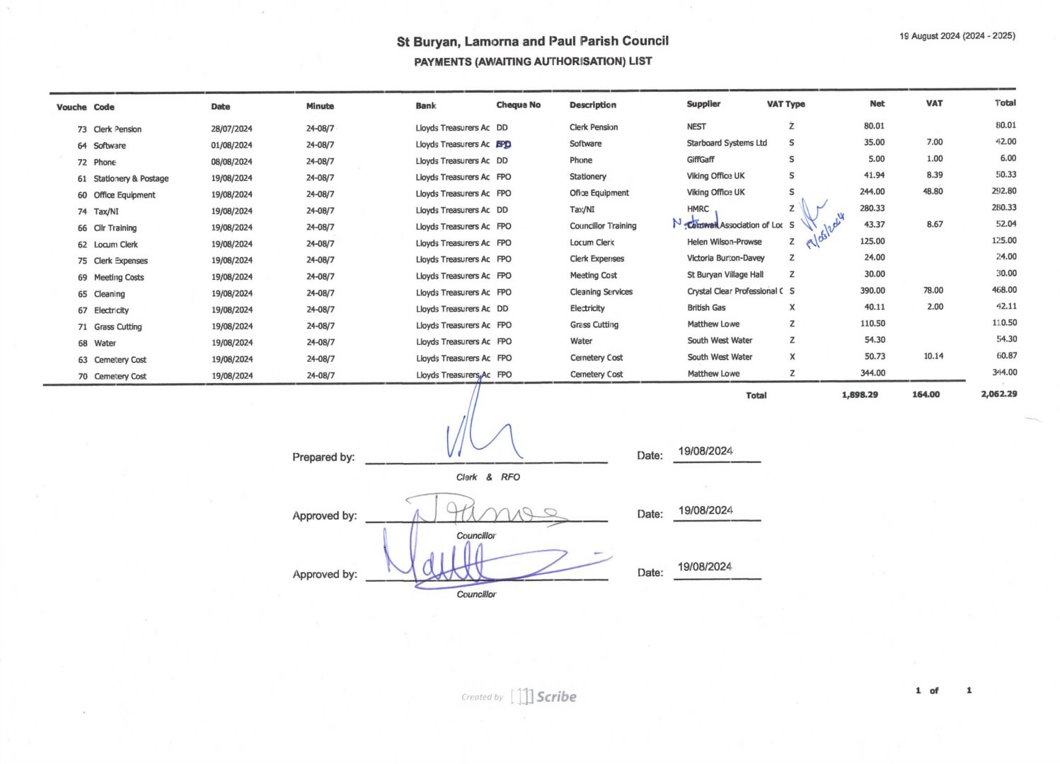 StBLP Payment Schedule 08-2024