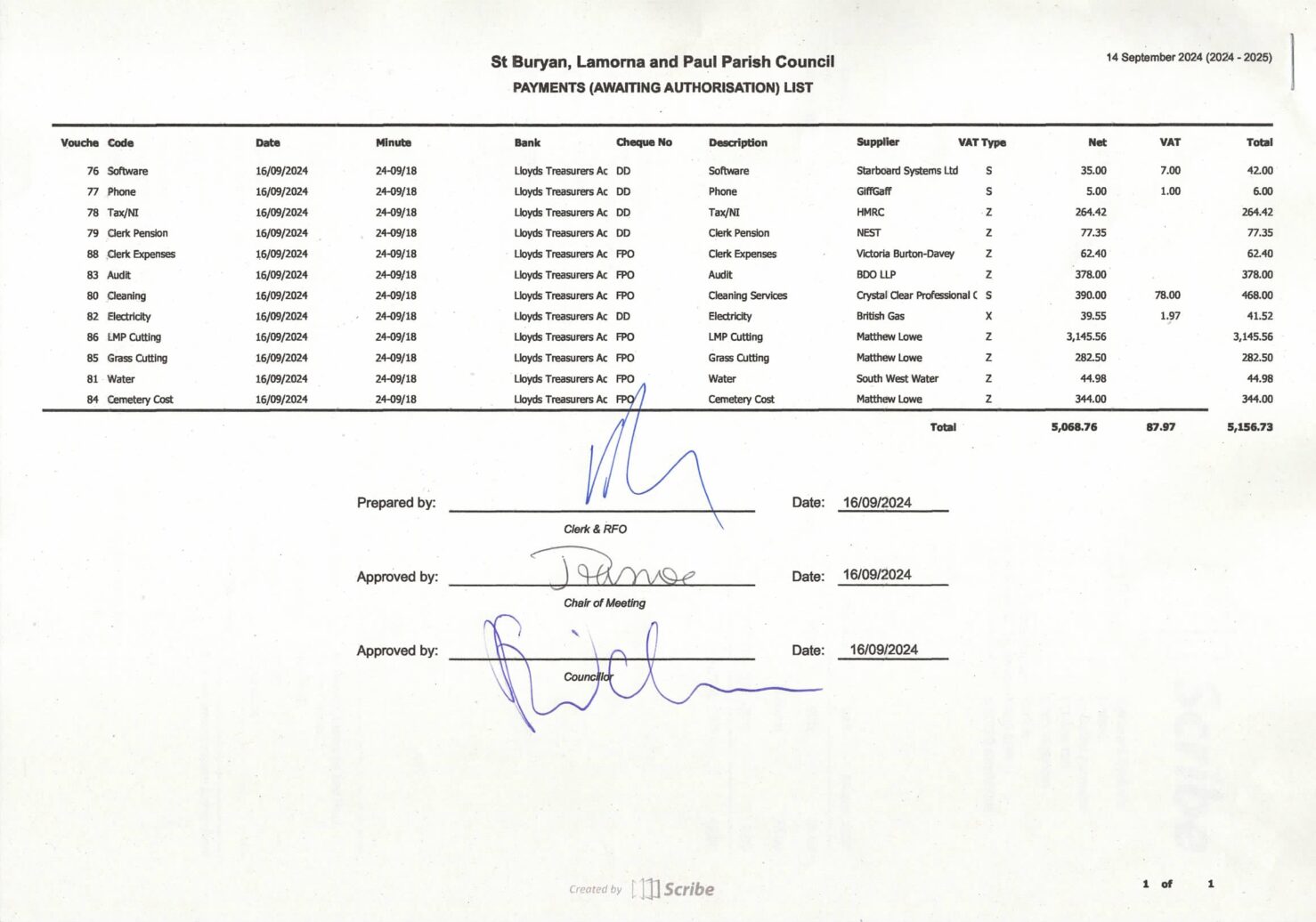StBLP Payment Schedule 09-2024