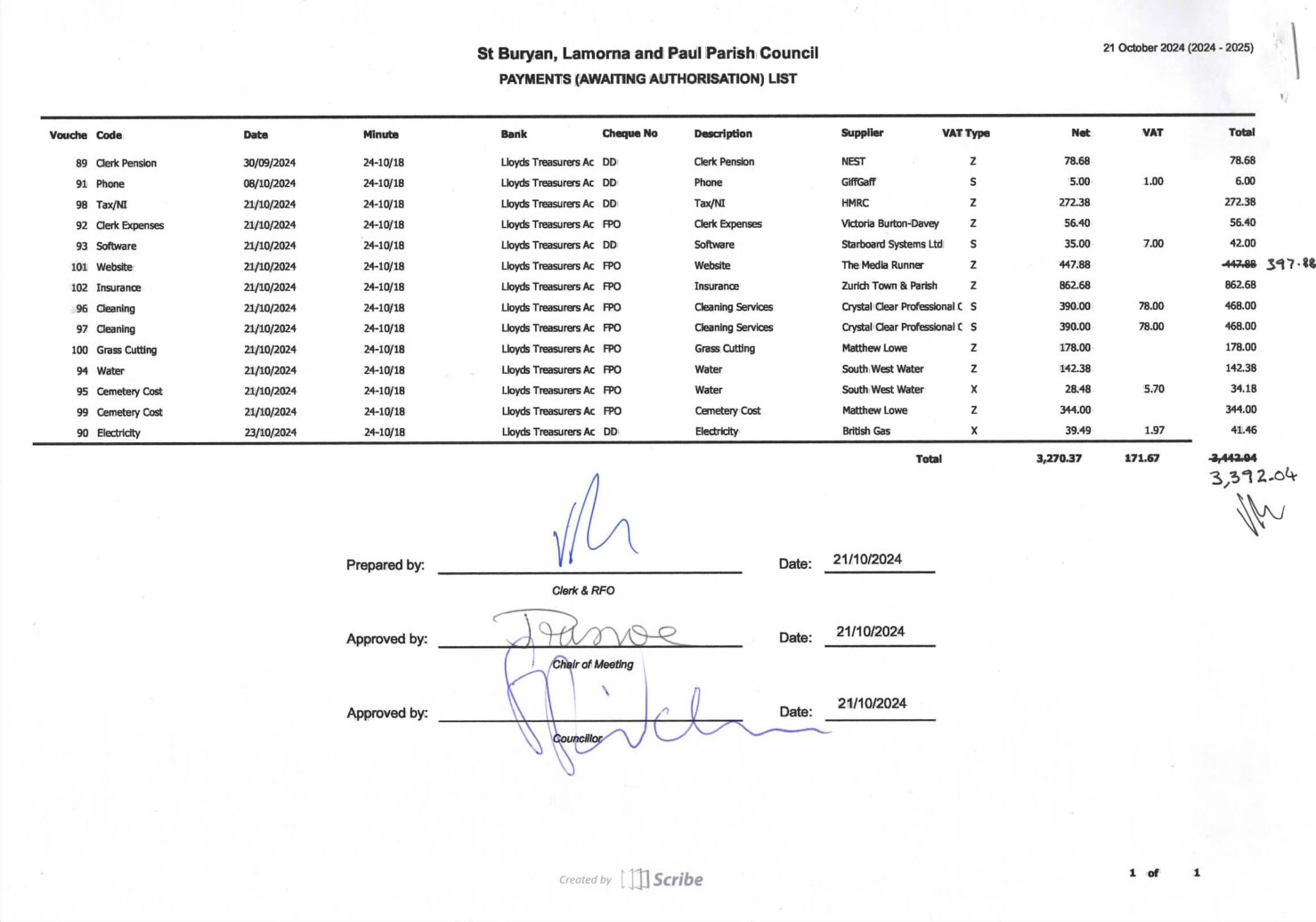 StBLP Payment Schedule 10-2024
