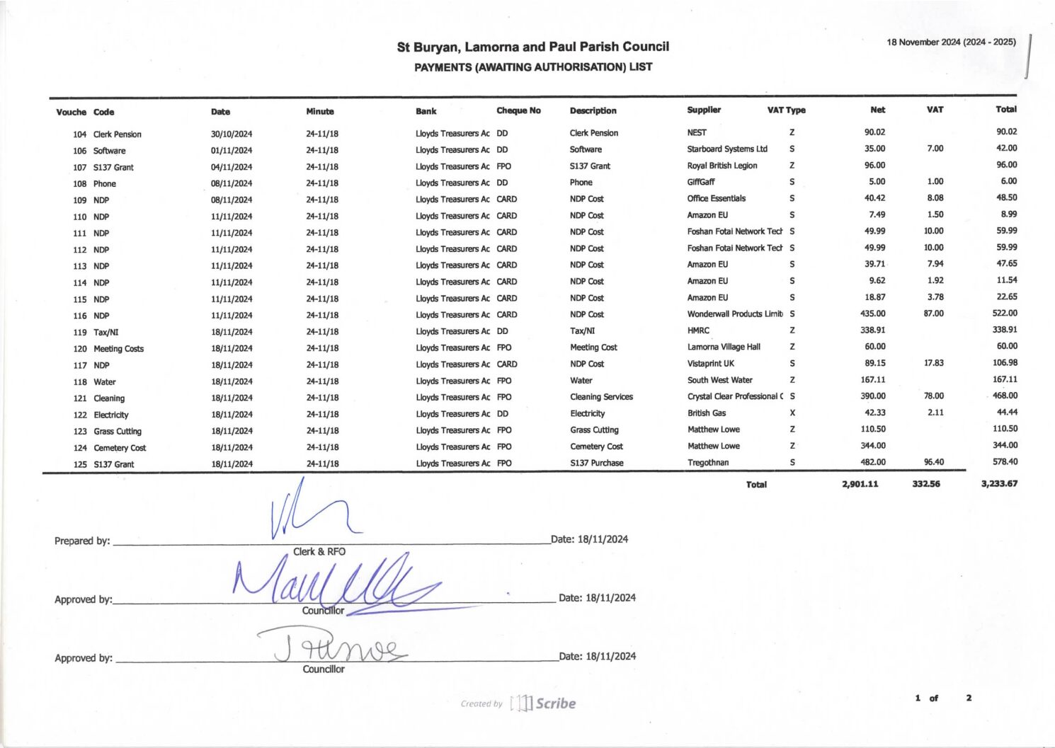 StBLP Payment Schedule 11-2024