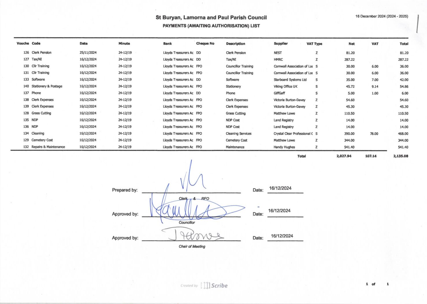 StBLP Payment Schedule 12-2024