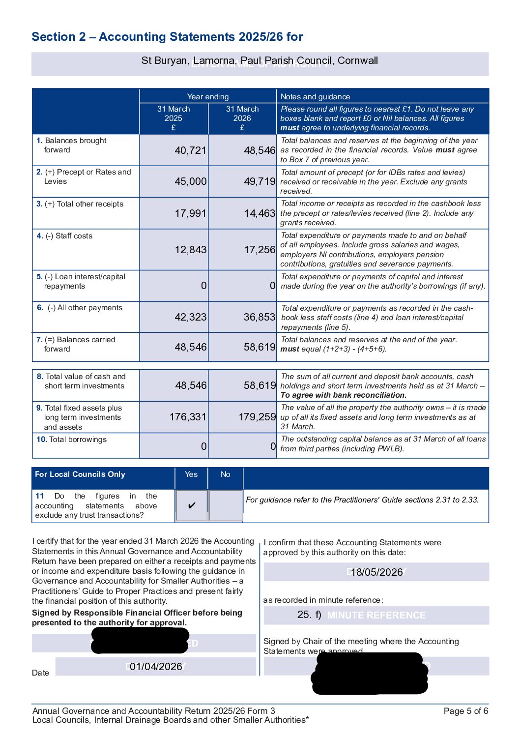 Unaudited Accounting Statements 2025-26 St BLP PC